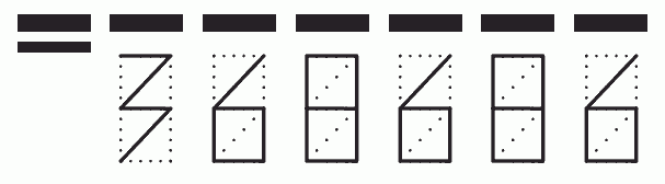 Пример заполнения индекса 368686