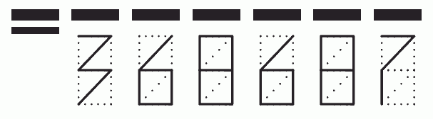 Пример заполнения индекса 368687