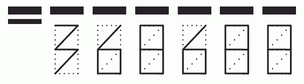 Пример заполнения индекса 368688