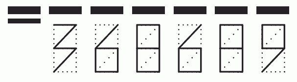 Пример заполнения индекса 368689