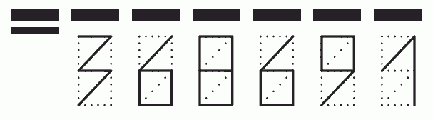 Пример заполнения индекса 368691