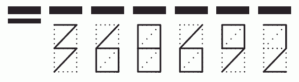 Пример заполнения индекса 368692