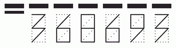 Пример заполнения индекса 368693