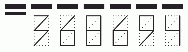 Пример заполнения индекса 368694