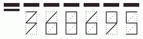 Пример заполнения индекса 368695