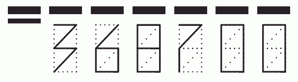 Пример заполнения индекса 368700