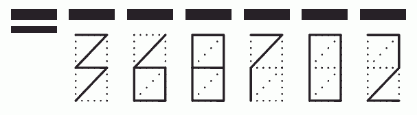 Пример заполнения индекса 368702