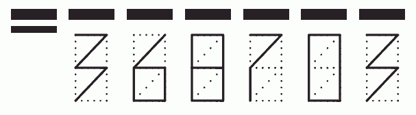 Пример заполнения индекса 368703