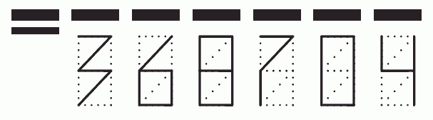 Пример заполнения индекса 368704