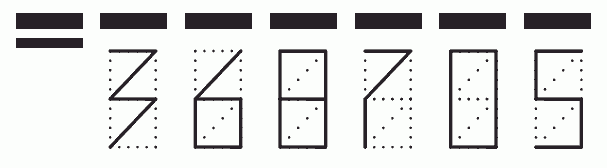 Пример заполнения индекса 368705