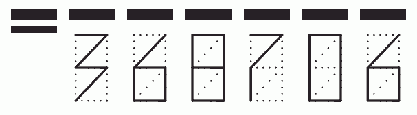 Пример заполнения индекса 368706