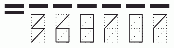 Пример заполнения индекса 368707