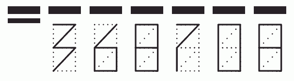 Пример заполнения индекса 368708