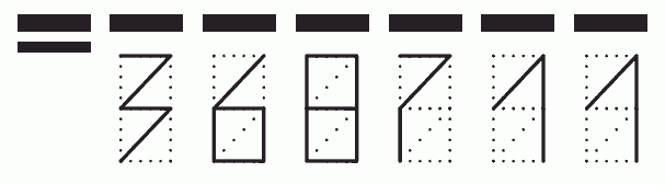 Пример заполнения индекса 368711