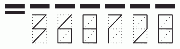 Пример заполнения индекса 368728