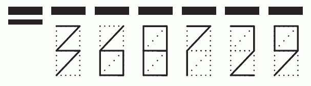 Пример заполнения индекса 368729