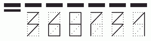 Пример заполнения индекса 368731