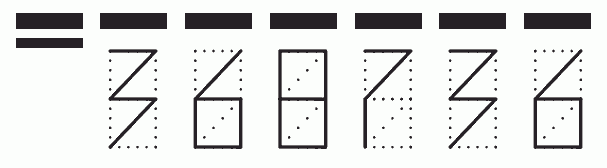 Пример заполнения индекса 368736