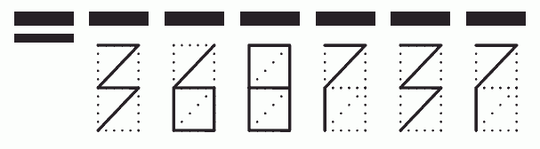 Пример заполнения индекса 368737