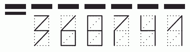 Пример заполнения индекса 368741