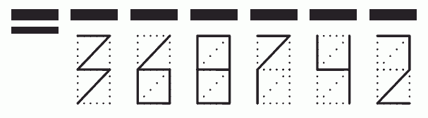 Пример заполнения индекса 368742