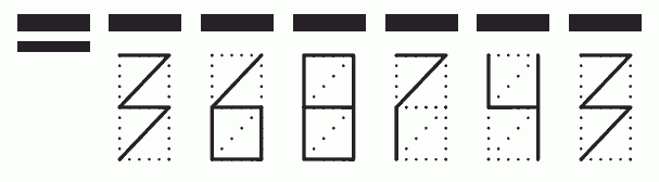 Пример заполнения индекса 368743