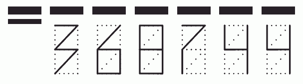 Пример заполнения индекса 368744