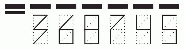 Пример заполнения индекса 368745