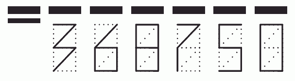 Пример заполнения индекса 368750