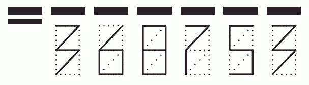 Пример заполнения индекса 368753