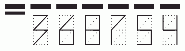 Пример заполнения индекса 368754