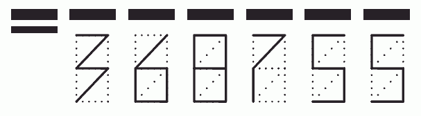 Пример заполнения индекса 368755