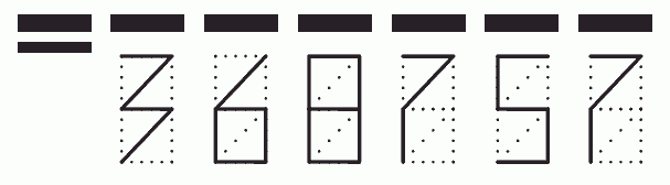 Пример заполнения индекса 368757