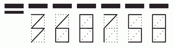 Пример заполнения индекса 368758