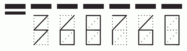 Пример заполнения индекса 368760