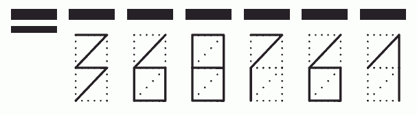 Пример заполнения индекса 368761