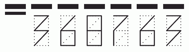 Пример заполнения индекса 368763