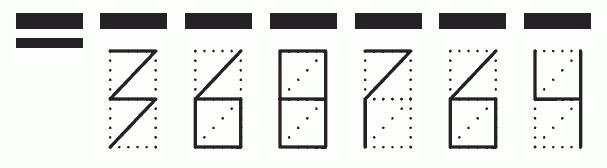 Пример заполнения индекса 368764