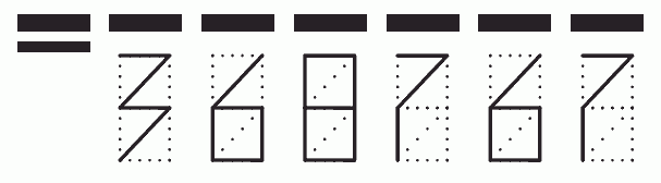 Пример заполнения индекса 368767