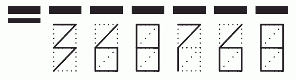 Пример заполнения индекса 368768