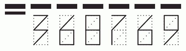 Пример заполнения индекса 368769