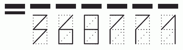 Пример заполнения индекса 368771