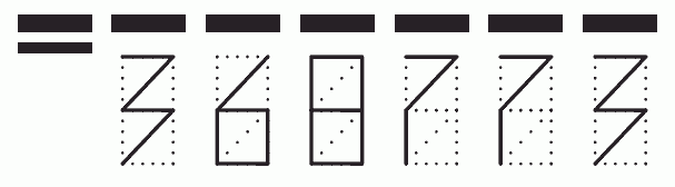 Пример заполнения индекса 368773