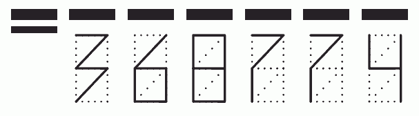 Пример заполнения индекса 368774