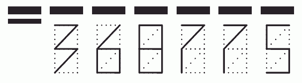 Пример заполнения индекса 368775