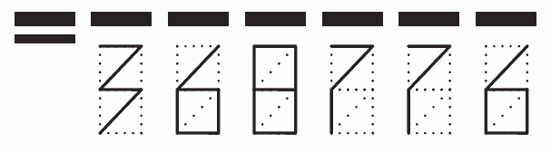 Пример заполнения индекса 368776