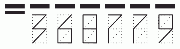 Пример заполнения индекса 368779