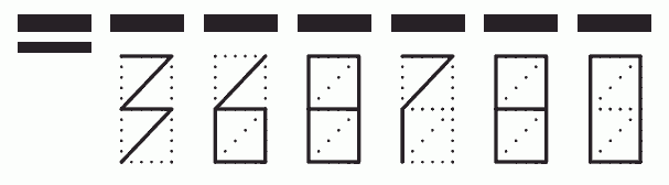 Пример заполнения индекса 368780