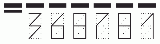 Пример заполнения индекса 368781