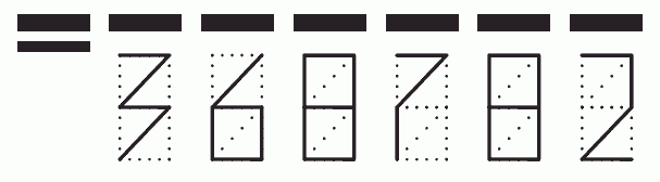 Пример заполнения индекса 368782